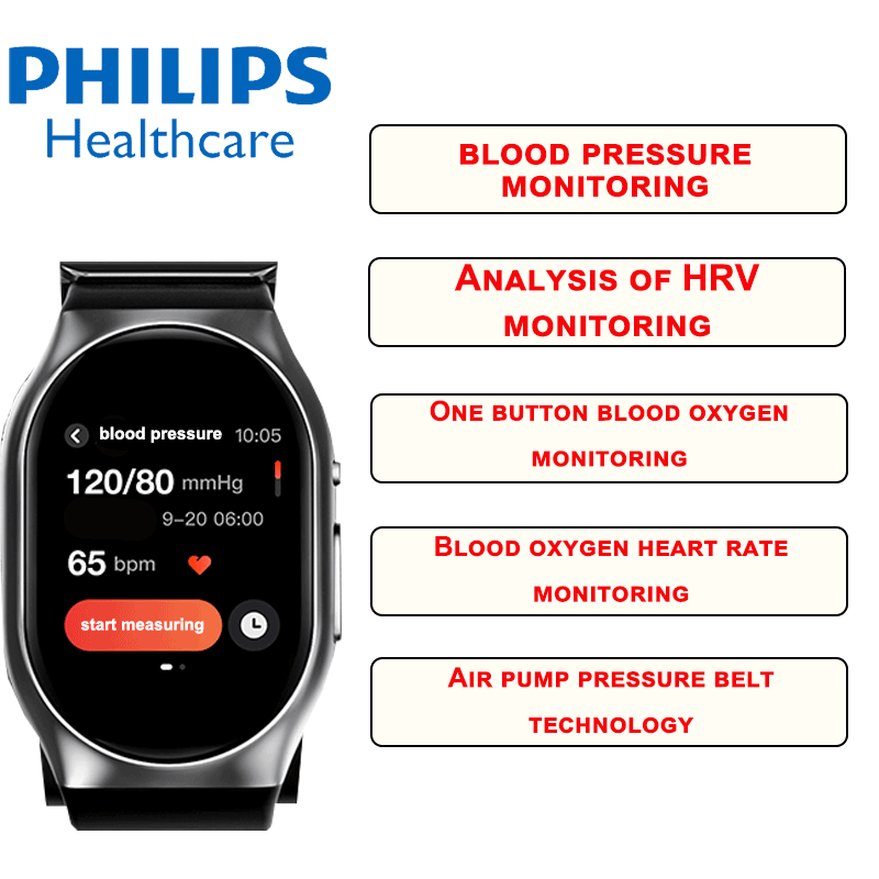 Orologio medico Philips (glicemia, monitoraggio della pressione arteriosa + analisi del monitoraggio HRV + monitoraggio dell'ossigeno nel sangue con un clic + monitoraggio della frequenza cardiaca e dell'ossigeno nel sangue + tecnologia di compressione della pompa dell'aria)