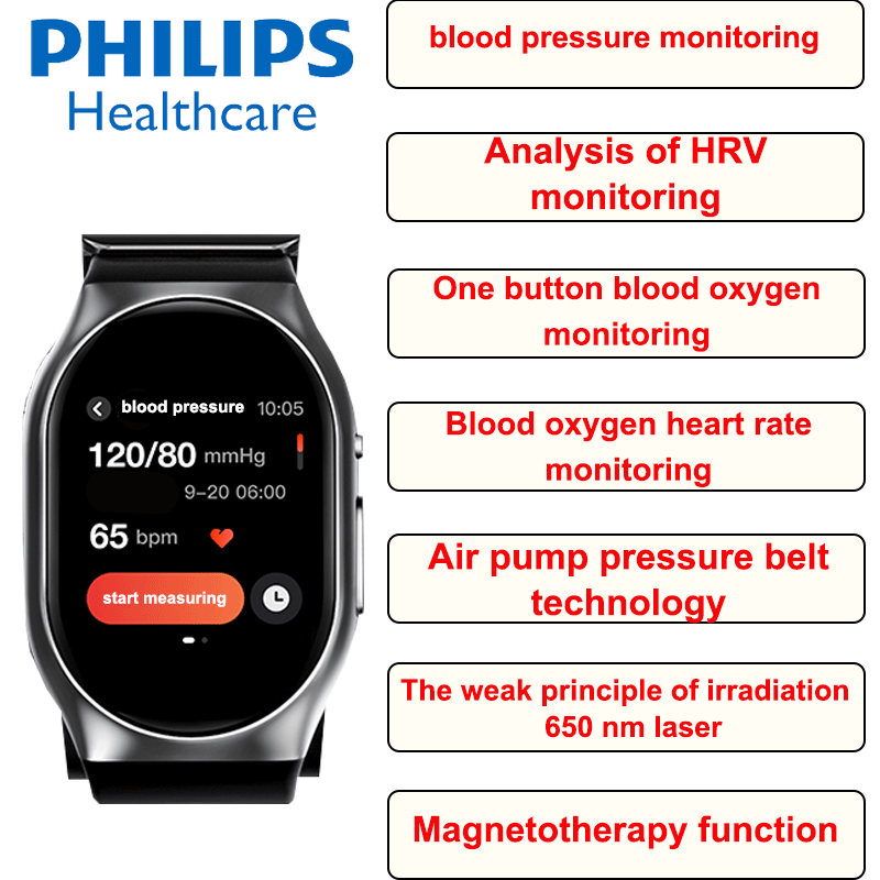 Orologio medico Philips (glicemia, monitoraggio della pressione sanguigna + analisi del monitoraggio HRV + monitoraggio dell'ossigeno nel sangue con un clic + monitoraggio della frequenza cardiaca e dell'ossigeno nel sangue + tecnologia della cintura di compressione della pompa dell'aria + principio di irradiazione laser debole da 650 nm + terapia magnetica funzionale)